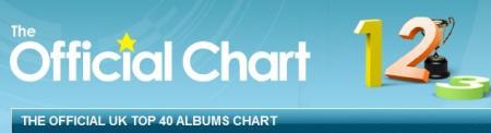 VA - The Official UK Top 40 Albums Chart (16-10-2011)