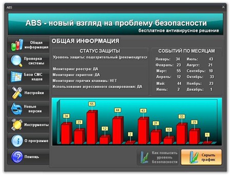 Portable ABS 2.4.0 Rus