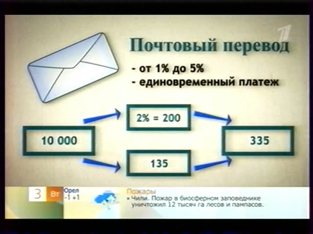 http://i31.fastpic.ru/big/2012/0131/dd/e7f0f90f555a5226b57a038bfebe76dd.jpg