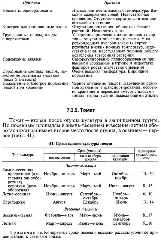 http://i31.fastpic.ru/big/2012/0213/13/ad3447ce0230921950e0e044d0390413.jpg