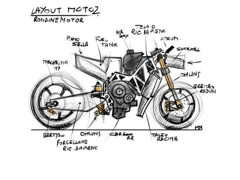 Концепт гоночного мотоцикла Rondine Moto2