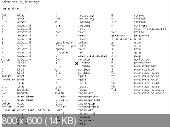 Salix "Ratpoison" 13.37 [i486 + x86_64] (2xCD)