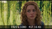  / The Help (2011) Blu-Ray + Remux + BDRip 1080p/720p